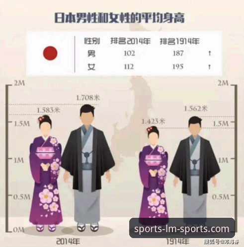 LM体育稳定吗 3个关键转折点:英格兰0-1负日本创百年耻辱,从LM体育平台看亚洲足球崛起之路